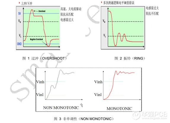 甚至在一些低端的嵌入式系統(tǒng)上-深圳鼎紀(jì)PCB