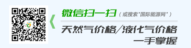 國(guó)際能源網(wǎng)微信公眾號(hào)二維碼