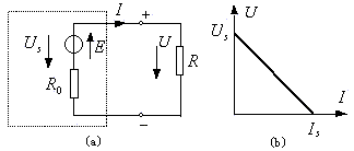 與電動(dòng)勢(shì)E的大小相等-深圳鼎紀(jì)PCB