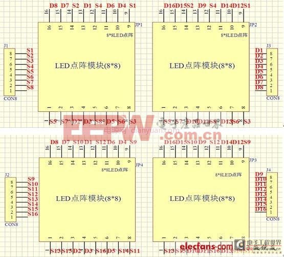 發(fā)燒友DIY：點陣LED顯示屏的原理與制作流程圖