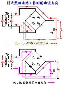 橋式整流電路的電路方向