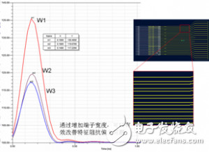 所以一般的業(yè)界規(guī)格里面-深圳鼎紀(jì)PCB