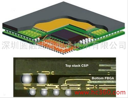 而PoP產品則通過將存儲子系統(tǒng)堆疊到邏輯封裝上方-深圳鼎紀PCB