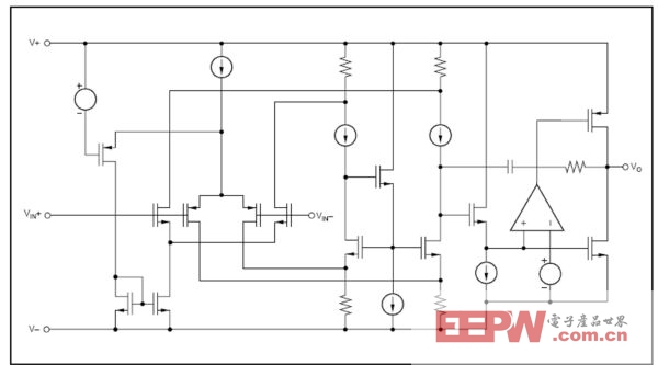 我們在 fzc1 極點將斜率修改為每十倍頻程為 40dB-深圳鼎紀(jì)PCB