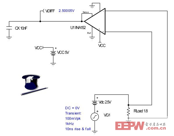 我們在 fzc1 極點將斜率修改為每十倍頻程為 40dB-深圳鼎紀(jì)PCB