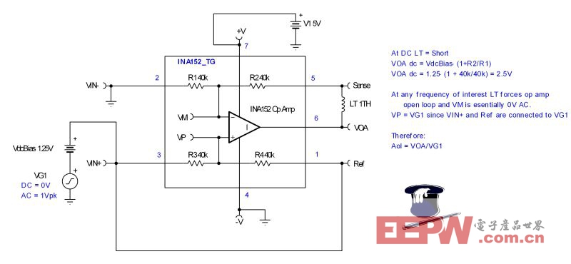 我們在 fzc1 極點將斜率修改為每十倍頻程為 40dB-深圳鼎紀(jì)PCB