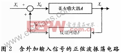 采用RC正弦振蕩電路制作的電子琴設(shè)計-深圳鼎紀(jì)PCB