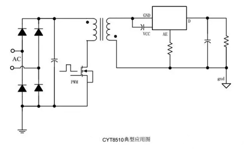 ） 特點(diǎn)： 隔離型的DCM控制應(yīng)用 集成同步整流管 專利的原邊開通判定和副邊斷續(xù)預(yù)估 特有的VCC供電技術(shù) 芯片供電欠壓保護(hù) 芯片過壓鉗位 芯片啟動(dòng)前驅(qū)動(dòng)腳防誤導(dǎo)通 外圍元器件少 SOP8封裝 典型應(yīng)用： -深圳鼎紀(jì)PCB