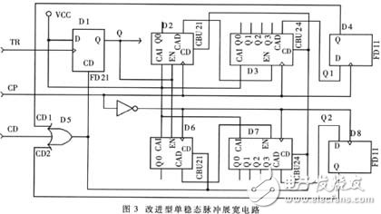 CPLD單穩(wěn)態(tài)電子電路設(shè)計(jì)詳解