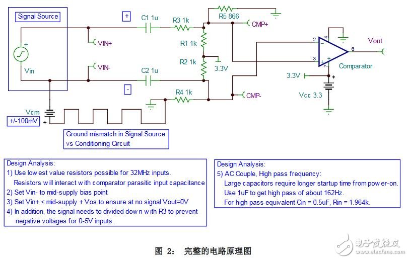 嵌入式類電子電路圖-深圳鼎紀PCB