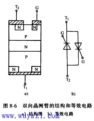 儘管從形式上可以把雙向晶閘管看成兩隻普通晶閘管的組合-深圳鼎紀PCB