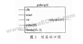 連續(xù)脈沖信號(hào)延遲線的實(shí)現(xiàn)-深圳鼎紀(jì)PCB