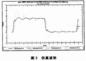 基于信號(hào)完整性分析的高速PCB設(shè)計(jì)-深圳鼎紀(jì)PCB