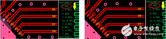  小間距QFN封裝PCB設(shè)計串?dāng)_抑制分析