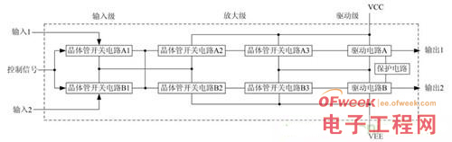 基于晶體三極管的雙路控制驅(qū)動(dòng)電路設(shè)計(jì)