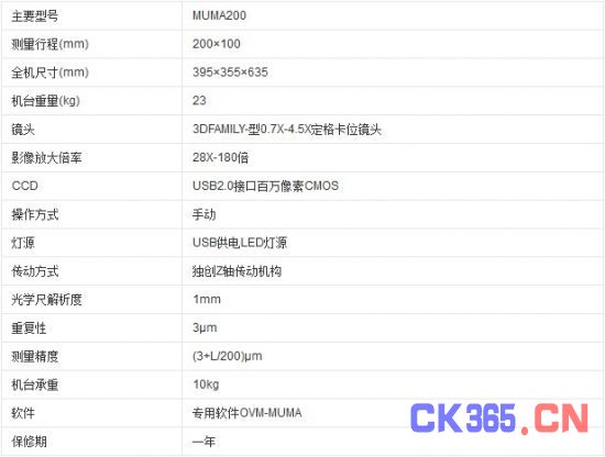  1 2 3 4 5 展開 1 簡述 型號/規(guī)格電路板PCB 測試儀 也叫飛針測試機-深圳鼎紀PCB