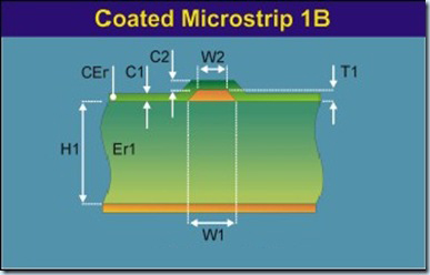 對于板級工作頻率在50MHZ 以上的 （50MHZ 以下的情況可參照-深圳鼎紀(jì)PCB