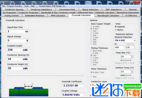 PCB參數(shù)計(jì)算工具Saturn PCB Toolkit