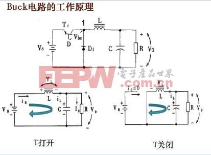 Buck電路原理-深圳鼎紀(jì)PCB