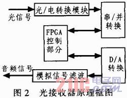 給實(shí)驗(yàn)者更可靠的信息-深圳鼎紀(jì)PCB