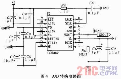 給實(shí)驗(yàn)者更可靠的信息-深圳鼎紀(jì)PCB