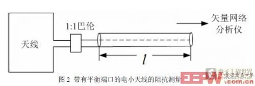 任何Q 值的微小差異都會導致匹配的失敗-深圳鼎紀PCB