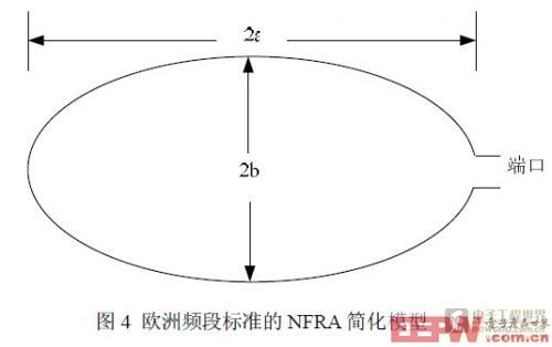 任何Q 值的微小差異都會導致匹配的失敗-深圳鼎紀PCB