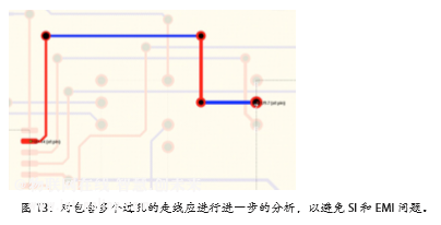 圖 13：對包含多個(gè)過孔的走線應(yīng)進(jìn)行進(jìn)一步的分析，以避免 SI 和 EMI 問題。br //p
