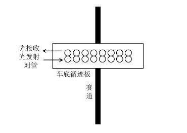 一種高可靠小車紅外光循跡的電路設(shè)計