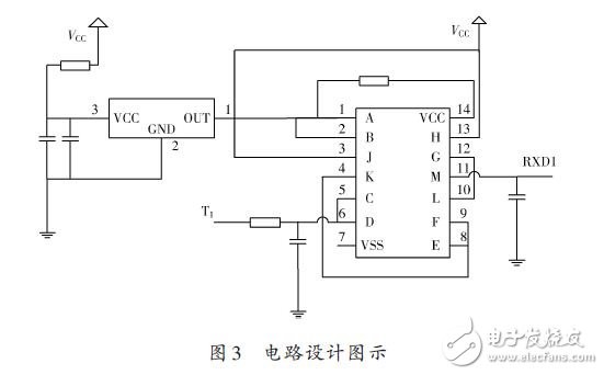 RS232串口轉(zhuǎn)紅外通訊電路原理剖析