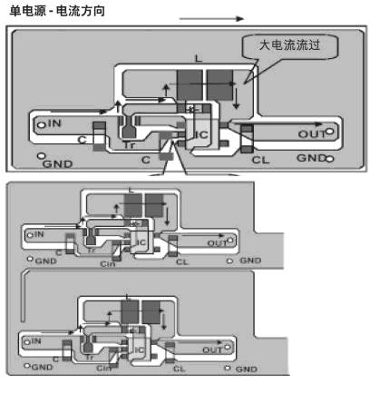 DC/DC轉(zhuǎn)換器設(shè)計(jì)中接地線的布線技巧