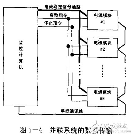 DC/DC電源并聯(lián)電路詳解—電路圖天天讀（258）-深圳鼎紀PCB