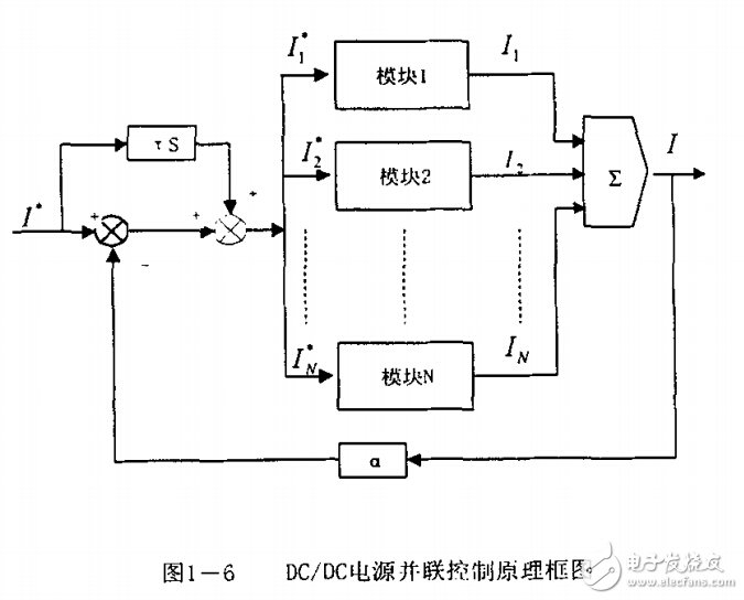 DC/DC電源并聯(lián)電路詳解—電路圖天天讀（258）-深圳鼎紀PCB