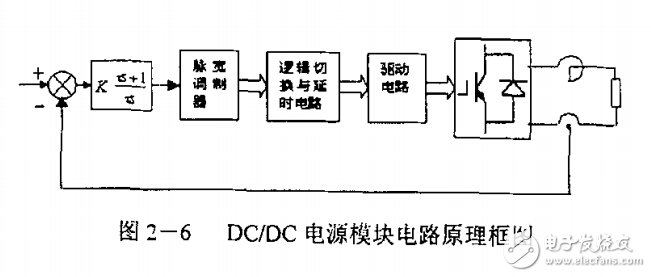 DC/DC電源并聯(lián)電路詳解—電路圖天天讀（258）-深圳鼎紀PCB