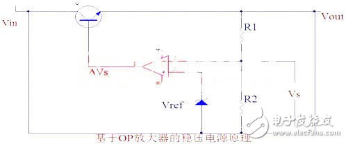 金律十一條：DC/DC電源轉(zhuǎn)換方案設(shè)計(jì)