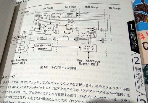 PCB少女登場(chǎng) 