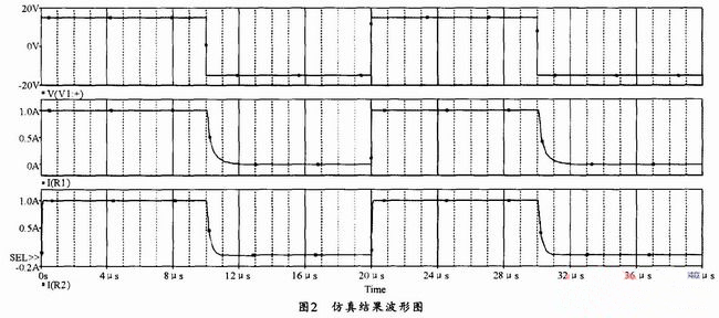 高頻條件下IGBT驅(qū)動電路的設(shè)計與仿真-深圳鼎紀PCB