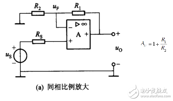 電路圖天天讀（10）：可穿戴動(dòng)態(tài)心電監(jiān)護(hù)信號調(diào)理電路圖