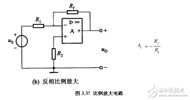 電路圖天天讀（10）：可穿戴動(dòng)態(tài)心電監(jiān)護(hù)信號調(diào)理電路圖