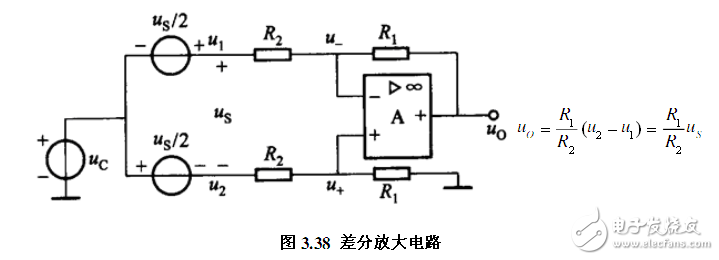 電路圖天天讀（10）：可穿戴動(dòng)態(tài)心電監(jiān)護(hù)信號調(diào)理電路圖