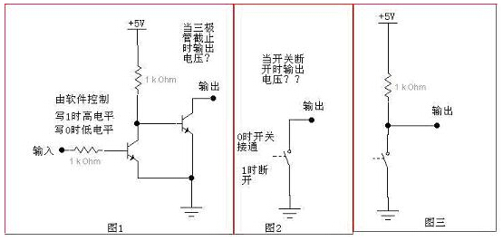 MCU引腳輸出模式中推挽輸出與開漏輸出電路原理區(qū)別-深圳鼎紀PCB