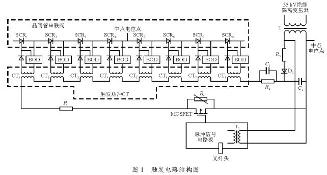 高壓晶閘管串聯(lián)閥觸發(fā)電路的設(shè)計-深圳鼎紀PCB