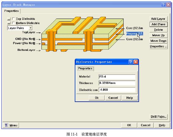 第1節(jié) 多層PCB層疊結(jié)構-深圳鼎紀PCB